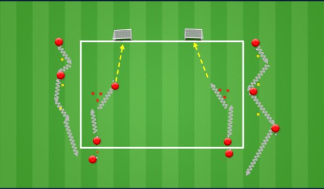 Football/Soccer Session Plan Drill (Colour): Feint drive finish