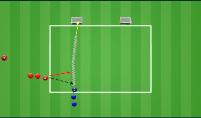 Football/Soccer Session Plan Drill (Colour): 1 v 1 pressure from the side