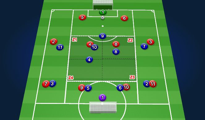 Football/Soccer Session Plan Drill (Colour): Pattern of Play 05 - CB Into Zone 03 OR 04