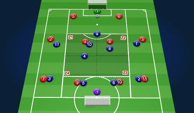 Football/Soccer Session Plan Drill (Colour): Pattern of Play 06 - CB Into Zone 03 OR 04