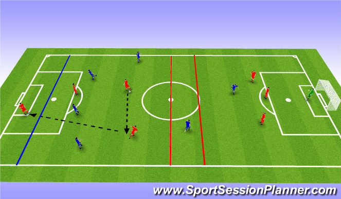 Football/Soccer Session Plan Drill (Colour): Practice PT1