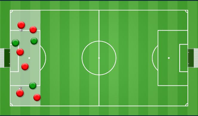 Football/Soccer Session Plan Drill (Colour): Physical Literacy
