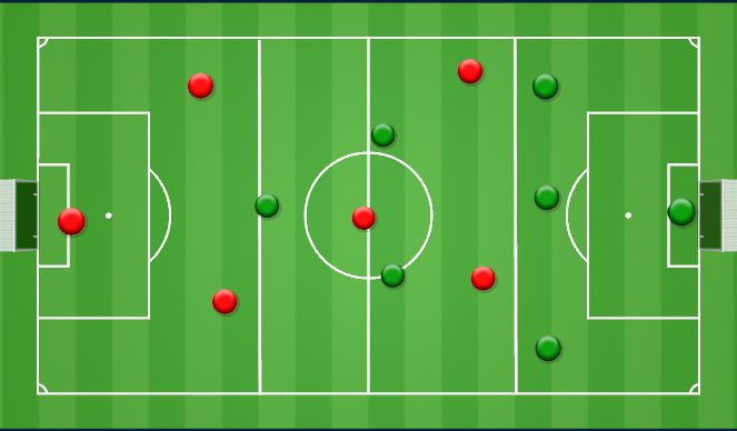 Football/Soccer Session Plan Drill (Colour): Conditioned Game
