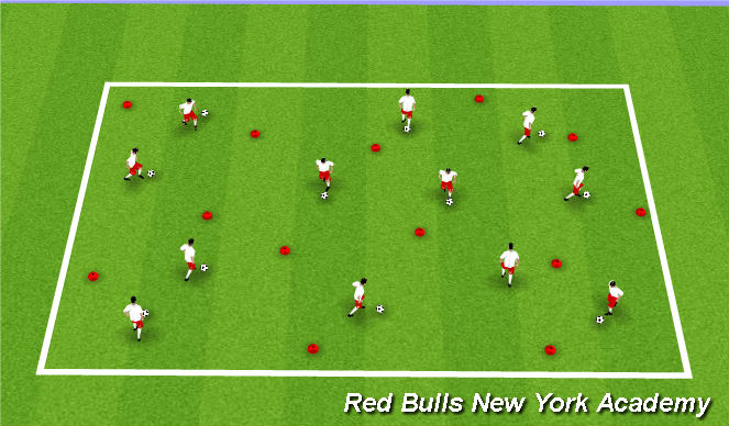 Football/Soccer Session Plan Drill (Colour): Ball Mastery