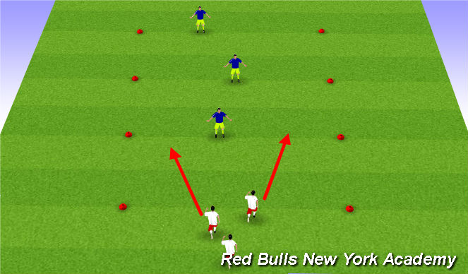Football/Soccer Session Plan Drill (Colour): SAQ