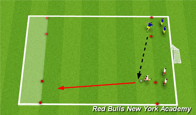 Football/Soccer Session Plan Drill (Colour): Main Theme2