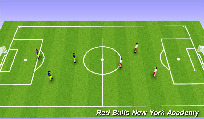 Football/Soccer Session Plan Drill (Colour): Game
