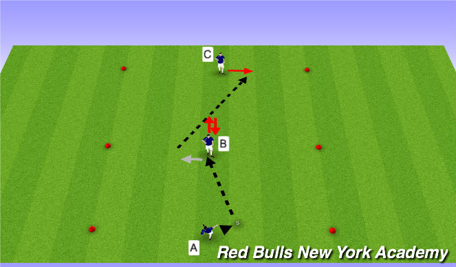 Football/Soccer Session Plan Drill (Colour): Unopposed