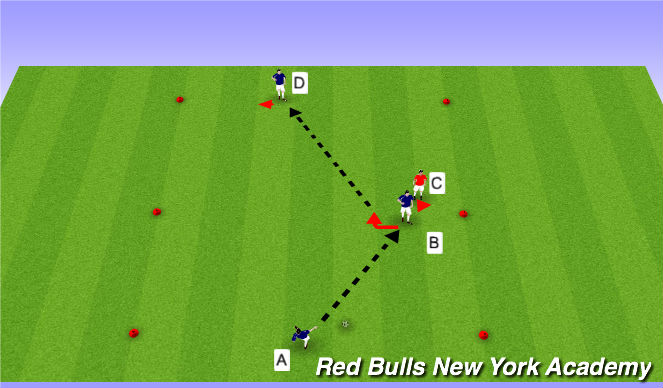 Football/Soccer Session Plan Drill (Colour): Semi Opposed