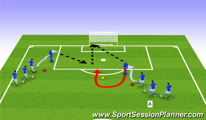 Football/Soccer Session Plan Drill (Colour): Crossing & Finishing