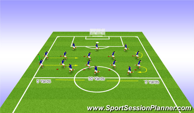 Football/Soccer Session Plan Drill (Colour): FIFA 11 Warm-Up