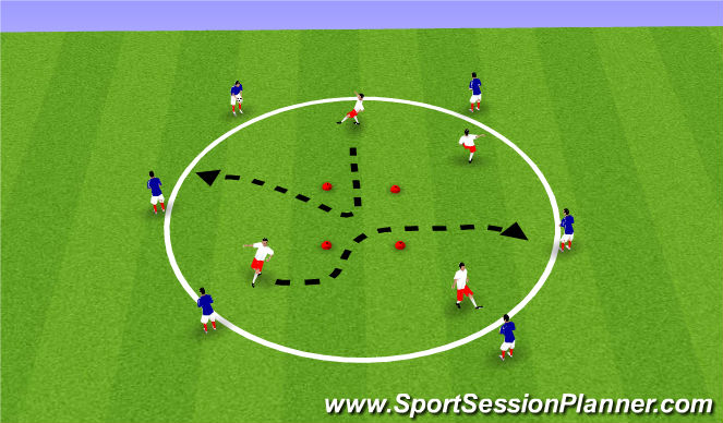 Football/Soccer Session Plan Drill (Colour): circle Touches