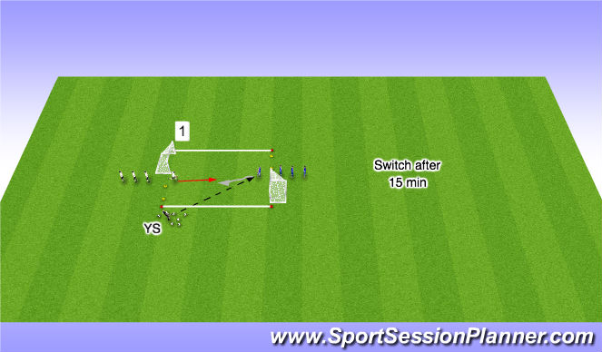 Football/Soccer Session Plan Drill (Colour): 1v1