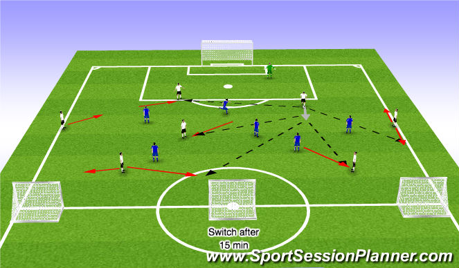 Football/Soccer Session Plan Drill (Colour): 7+1 v 6 Moving away from the ball