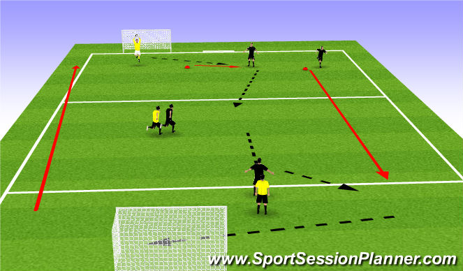 Football/Soccer Session Plan Drill (Colour): Pattern. Left Side
