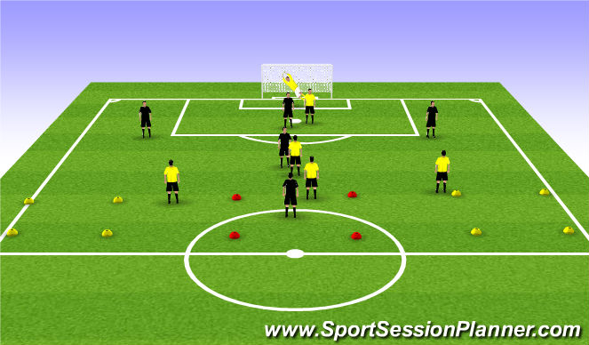 Football/Soccer Session Plan Drill (Colour): Prog - Scrimm