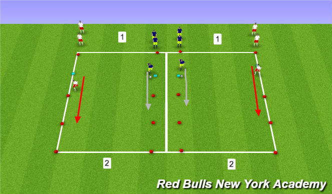 Football/Soccer Session Plan Drill (Colour): Warm up