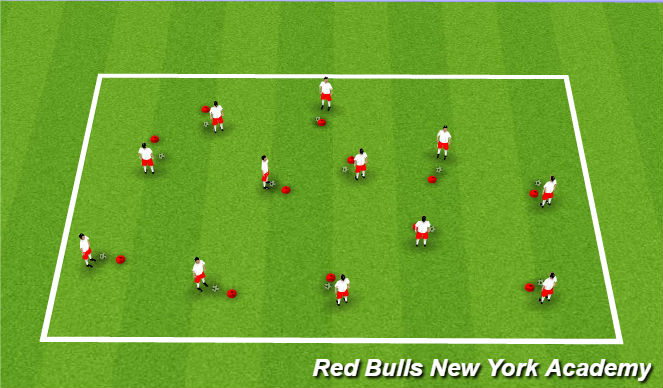 Ball mastery drills u10 Clearance