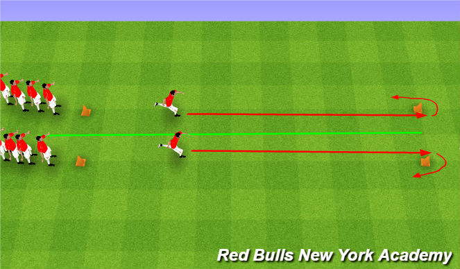 Football/Soccer Session Plan Drill (Colour): Warm -up