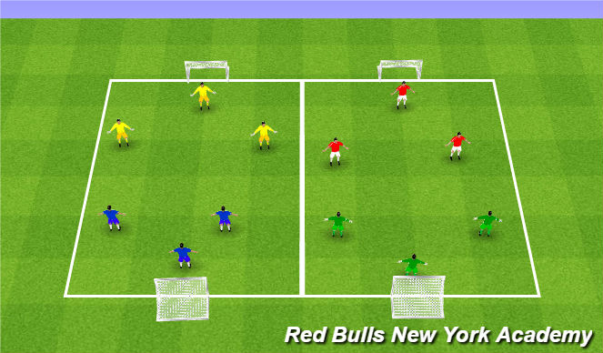 Football/Soccer Session Plan Drill (Colour): Scrimmage