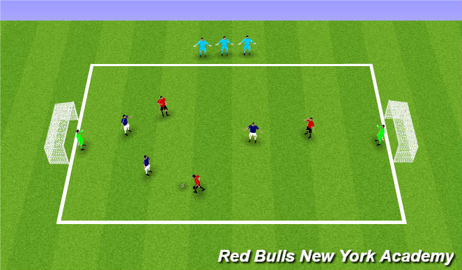 Football/Soccer Session Plan Drill (Colour): Small Sided Game