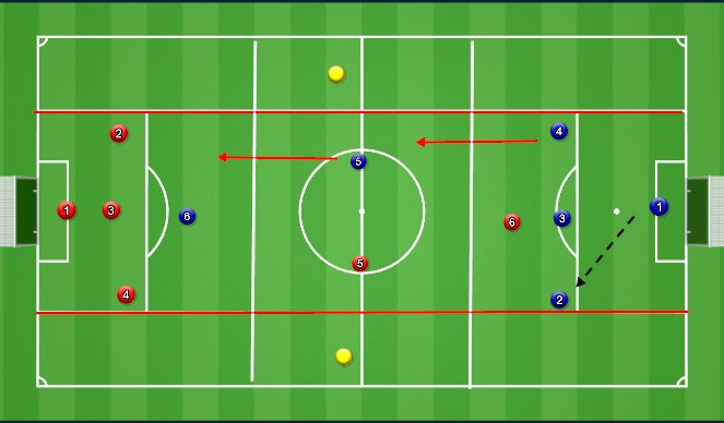 Football/Soccer Session Plan Drill (Colour): Screen 1