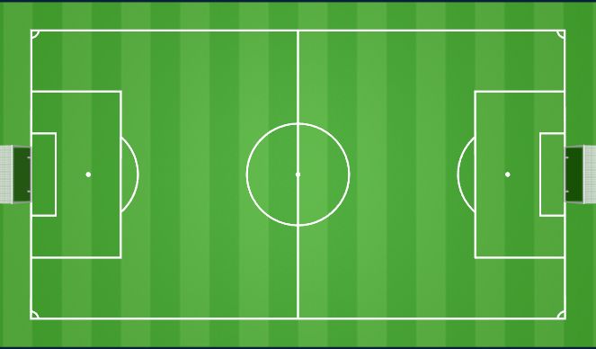 Football/Soccer Session Plan Drill (Colour): Screen 2