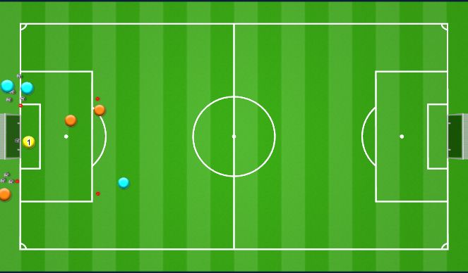 Football/Soccer Session Plan Drill (Colour): Finishing/Skillzone