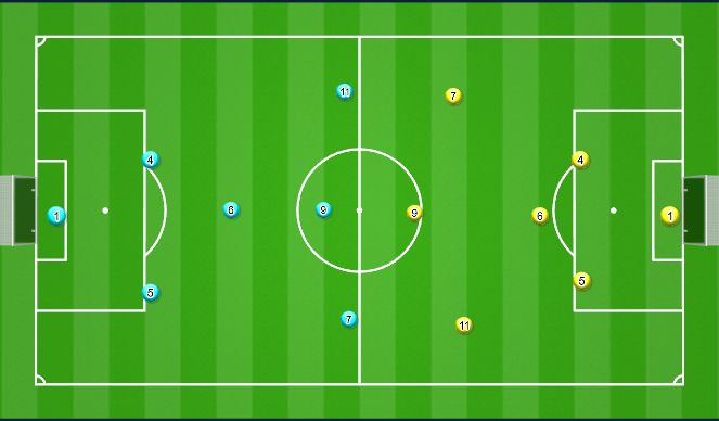 Football/Soccer Session Plan Drill (Colour): Game