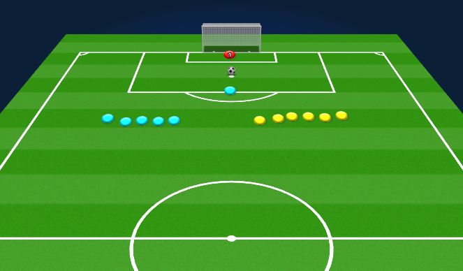 Football/Soccer Session Plan Drill (Colour): Penalties