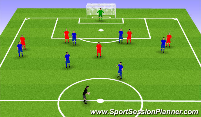 Football/Soccer Session Plan Drill (Colour): Screen 1
