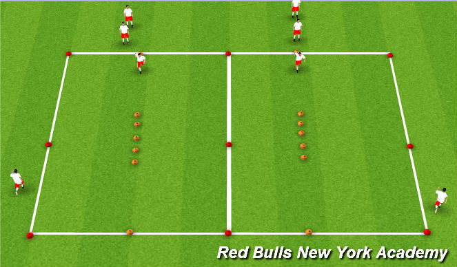 Football/Soccer Session Plan Drill (Colour): Juggling & SAQ