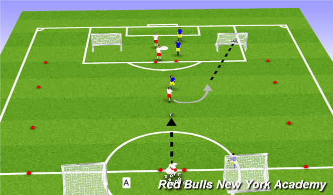Football/Soccer Session Plan Drill (Colour): Fully Opposed