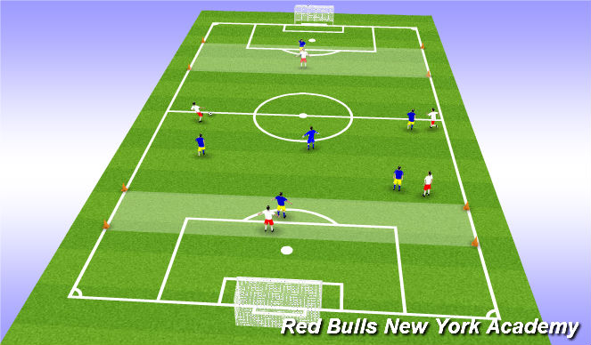 Football/Soccer Session Plan Drill (Colour): Conditioned Game 2