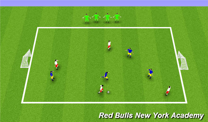 Football/Soccer Session Plan Drill (Colour): Small Sided Game