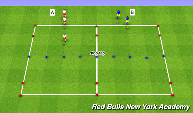 Football/Soccer Session Plan Drill (Colour): Technical Reptition