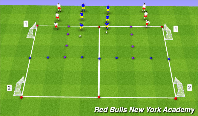 Football/Soccer Session Plan Drill (Colour): Fully Opposed