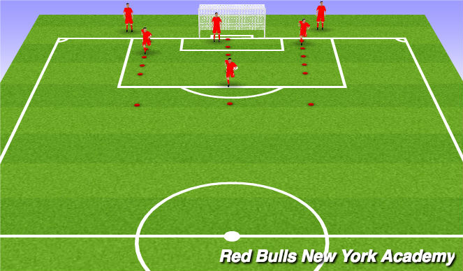 Football/Soccer Session Plan Drill (Colour): Warm up