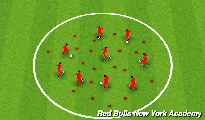 Football/Soccer Session Plan Drill (Colour): Activity 2 (No pressure)