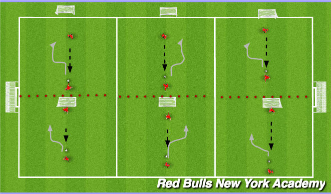 Football/Soccer Session Plan Drill (Colour): Conditioned game (Full Pressure)