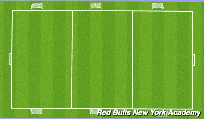 Football/Soccer Session Plan Drill (Colour): Full pressure (Game)