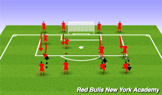 Football/Soccer Session Plan Drill (Colour): Activity (semi pressure)