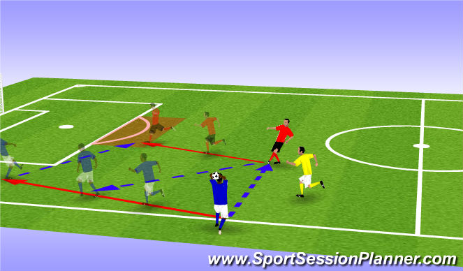Football/Soccer Session Plan Drill (Colour): Jack Hill Throw-in game situation