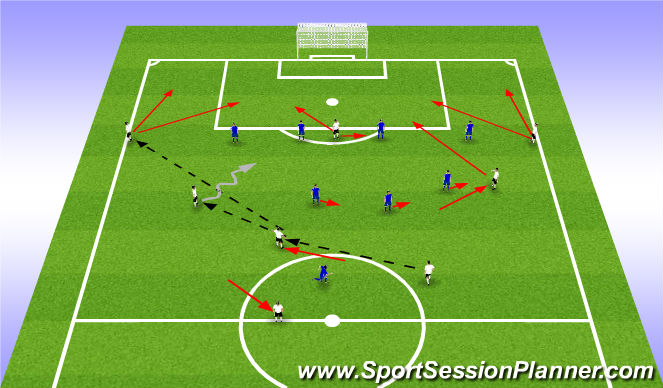Football/Soccer Session Plan Drill (Colour): 6. Holding mid