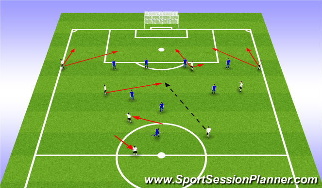 Football/Soccer Session Plan Drill (Colour): 10/8. Opposite side