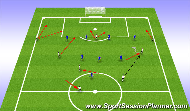 Football/Soccer Session Plan Drill (Colour): 10/8. Right/Left mid