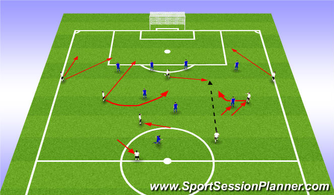 Football/Soccer Session Plan Drill (Colour): 9. Striker