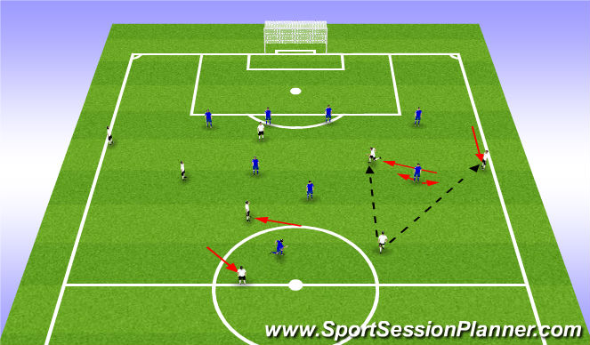 Football/Soccer Session Plan Drill (Colour): 7/11. & 10/8.