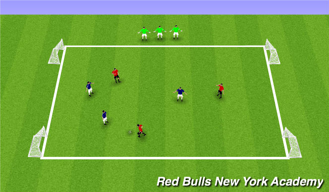 Football/Soccer Session Plan Drill (Colour): Conditioned Game