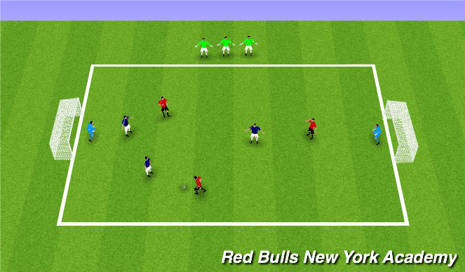 Football/Soccer Session Plan Drill (Colour): Small Sided Game